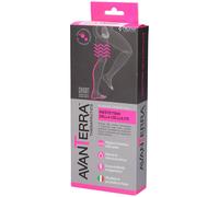 Plantare Terapeutico Profar Avanterra Inestetismi Della Cellulite Cort
