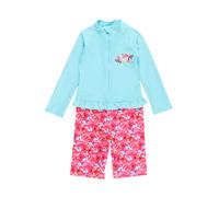 PLAYSHOES Protezione dai raggi UV turchese / giallo / ciclamino / rosa / bianco Bambini PLAYSHOES 62-68 turchese / giallo / ciclamino / rosa / bianco