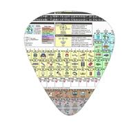 Plettri per ukulele, campionatore per chitarristi, 12 pezzi, per chitarra acustica, basso e chitarra elettrica, stampa tavola periodica degli elementi