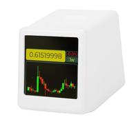 Plyisty Ticker Azionario Bitcoin, Visualizzazione dei Prezzi Crittografici WiFi in Tempo Reale, Come Bitcoin, Ethereum, Dogecoin e Altri 997, per Uso Domestico (WHITE)