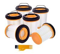 Pmandgk per W1 Cordless Handheld Vacuum WV200 WV201 WV205 Ricambi