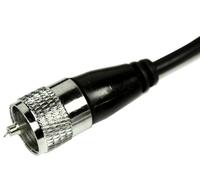 PNI PNI-R1000 Adattatore, Cavo antenna