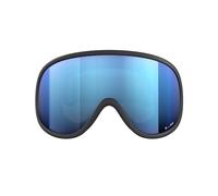 POC Retina