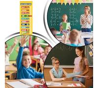 Pocket Chart, Schedule Calendar, Visual Aid, 50.98x17.99x0.39 Inches, Clear Daily Routine Organizer, Card Slot Teaching System, Ideal for Classroom Homeschool Daycare Learning Home Toddler Teacher Use