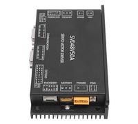 POENVFPO Controller Motore Brushless, Doppio Driver Motore BLDC Programmabile con Interfacce CAN Seriali 232 485, per Sistemi CNC di Robotica di Automazione Industriale