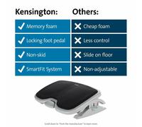 Kensington Poggiapiedi SoleMate™ Comfort con sistema SmartFit®