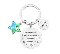 POIUYTRE Regali Natale Collega Regalo Colleghe Colleghe per caso Amiche per scelta Portachiavi per Amici Regalo di Ringraziamento per Colleghi e Amici Regalo Colleghi Compleanno Regalo Donna (9)
