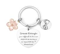 POIUYTRE Regali Natale Collega Regalo Colleghe Colleghe per caso Amiche per scelta Portachiavi per Amici Regalo di Ringraziamento per Colleghi e Amici Regalo Colleghi Compleanno Regalo Donna (3)