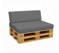 POKAR Set di Cuscini per Europallet Impermeabile da 2 pezzi: 1x 120x80 + 1x 120x40, per Divano da Giardino, schiuma fredda, senza Pallet, Antracite