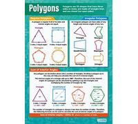 Poligoni | Tabelle di matematica | Carta lucida laminata misura 594 mm x 850 mm (A1) | Tabelle matematiche per l'aula | Poster educativi by Daydream Education