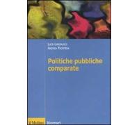 Politiche pubbliche comparate. Metodi, teorie, ricerche