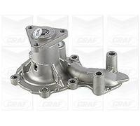 POMPA ACQUA DISTRIBUZIONE AUTO GRAF METELLI PA1247