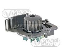 Graf CitroeN: C4 2.0 Hdi 16V (04-) - C4 Grand Picasso 2 Pa861