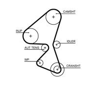 Pompa acqua kit cinghie dentate GATES 1327mm - KP15657XS per PEUGEOT 207 1.4