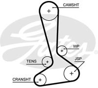 Pompa acqua kit cinghie dentate GATES 1368mm - KP15645XS per JEEP WRANGLER 2.8