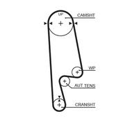 GATES KP15234XS Distribution Kit + WP