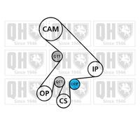 Pompa acqua kit cinghie dentate QUINTON HAZELL QBPK7031 per TOYOTA COROLLA