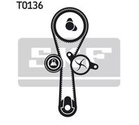 Pompa acqua kit cinghie dentate SKF VKMC 06010-2 per RENAULT TWINGO 1.2 (CN0D)