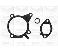 Graf 'Mazda: 323 1.5 16V Pa931