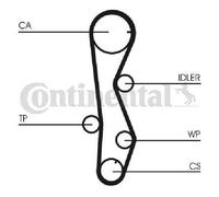 Pompa dell'acqua + kit cinghia di distribuzione CONTINENTAL CT1099WP1