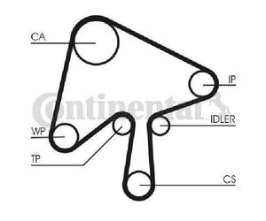 Pompa Dell'Acqua CONTINENTAL CTAM + Kit Cinghia Dentata CT1136WP1 Per Mazda