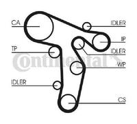 Pompa Dell'Acqua CONTINENTAL CTAM + Kit Cinghia Dentata CT1139WP6 Per Audi Seat