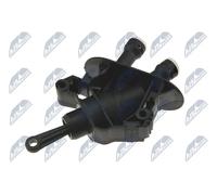 Cilindro emettitore frizione per FORD | 05931, 0986486151