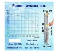 Pompa sommergibile for pozzi profondi Pompa idraulica in acciaio inossidabile 370 W / 550 W / 750 W / 1100 W Elevata portata ad alta portata Estrazione dell'acqua(370W Control Box)