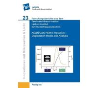 Ponky Ivo AlGaN/GaN HEMTs Reliability. Degradation Modes and Analysi (Tascabile)