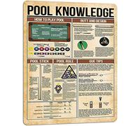 Pool Knowledge Biliardo Regole Piscina Piallatura Istruzione Camera Chool Garage Vintage Decor Poster Wall Art Decor Metallo Poster 20 x 30 cm