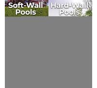 Pool Mat, Under Pool Padding Ground Protection, Anti-Puncture Pond Accessories Leisure Villas, 15.09 Feet Hotels, Resort, Backyard, Garden Resorts Hotel Pools Grounds