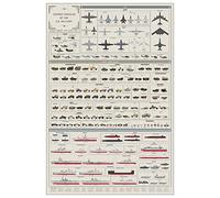 Pop Chart Lab Veicoli da combattimento del manifesto militare americano, 24" x 36"