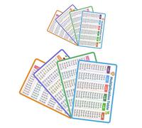 POPETPOP Carte Didattiche Stimolano Interesse e Facilitano Apprendimento Moltiplicazione 8 Pezzi per Tabelline di Matematica in Pvc, per Scuola e Classe