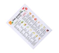 POPETPOP Poster Alimentare per Diabetici e Prediabetici su Tela 65,5x45,5 Cm Guida Alimentare Chiara e Pianificazione Pasti per Cucina Domestica