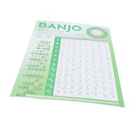 POPETPOP Tabella Diteggiatura Banjo per Principianti Poster Accordatura Portatile e Facile da Usare Strumento Didattico Professionale per Pratica e Apprendimento Musicale
