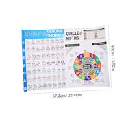 POPETPOP Ukulele Chord Poster Formato Carta Rivestita Portatile e Resistente per Teoria Musicale e Pratica Accordatura Principianti e Musicisti
