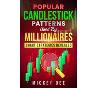 Popular Candlestick Patterns Used by Millionaires: Chart Strategies Revealed