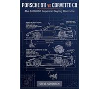 Porsche 911 vs Corvette C8: The $100,000 Supercar Buying Dilemma