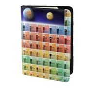 Porta passaporto con stampa periodica di elementi, elementi essenziali da viaggio, carte e passaporto, portafoglio antifurto, dimensioni per adattarsi a tutti i passaporti standard