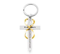 Portachiavi in acciaio inossidabile con croce infinito, con semi di senape, God is Within Her She Will Not Fall, Triangolo, Medium