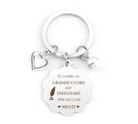 Portachiavi Insegnante - Regali per Maestre e Insegnanti Fine Anno Asilo e Scuola Elementare e Media