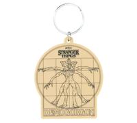 Portachiavi gommoso Demogorgon Stranger Things 4