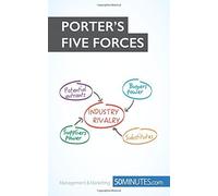 Porter's Five Forces: Stay ahead of the competition by 50Minutes.Com (2015-09-17)
