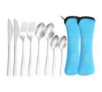 Posate Set Portatile Da 2 Set In Acciaio Inox 410 Blu