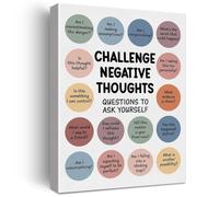 Positive Affirmations Wall Art: Motivational Poster for Challenging Negative Thoughts, Therapy Office Decor Canvas Print for Mental Health & Counseling(Framed,16x24inch(40x60cm))