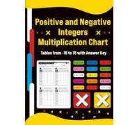 Positive and Negative Integers Multiplication Chart: Tables from -15 to 15 with Answer Key