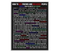 Positive Influence Inspirational Quotes Canvas Wall Art Print for Professional Office Decor and Study Room(Unframed,12x18inch(30x45cm))