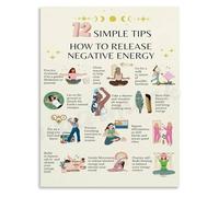 Positive Mindset Poster Release Negative Thoughts Wall Art Motivational Decor for Bedroom Living Room Dorm Room College Gift(Framed,16x24inch(40x60cm))