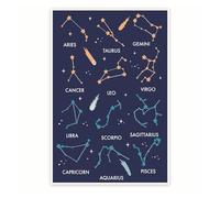poster 12 Zodiac Constellations Educational Poster - Astronomy Astrology Signs Chart - Vintage Style Wall Art for Classroom Decor(Framed,16x24inch(40x60cm))