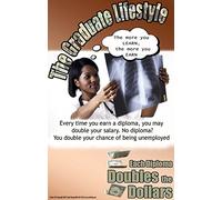 Poster #53 Successo Scuola Messaggio Poster Incoraggia gli studenti a laurearsi